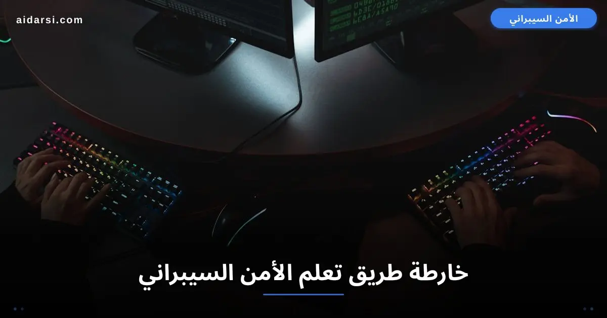 صورة توضيحية لـ خارطة طريق تعلم الأمن السيبراني من الصفر خلال 12 شهراً